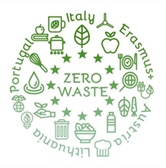 Projektlogo Zero Waste Logo Zero Waste